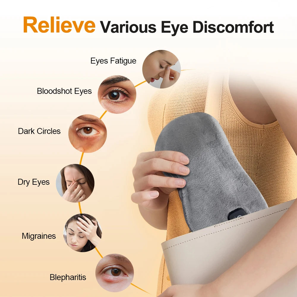 Product for eye discomfort relief with images of eyes and people experiencing various eye issues.